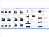 Tìm đại đại lý phân phối chính hãng thiết bị grandstream (usa): wifi marketing, tổng đài ip, hội nghị truyền hình