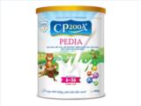Cần tìm nhà phân phối đại lý sữa và thực phẩm chức năng. lương, thưởng hấp dẫn.