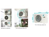 Cần tìm nhà phân phối máy lạnh daikin multi-s inverter gas r32 chính hãng