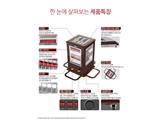 Tìm đại lý pp đèn sưởi 5 chiều chất lượng gỗ cao cấp hàng chuẩn nội địa hàn quốc