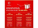 Tuyển npp đại lý sỉ toàn quốc