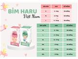 Công ty mình cần hợp tác npp độc quyền tã bỉm sữa haru