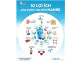 Nước uống ion kiềm nanisi tuyển nhà phân phối và đại lý tại phú yên - quãng ngãi