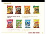 Cần tìm đối tác kinh doanh độc quyền tại tỉnh gia lai