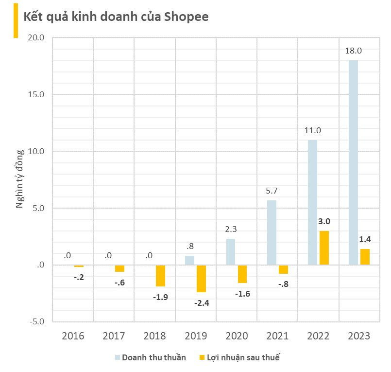 shopee.png